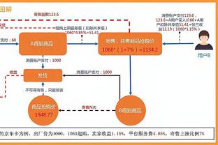 谁想要？冠军前锋布鲁斯-布朗猛龙首秀10中7砍15分7板 正负值+11