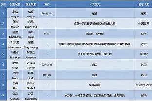 18luck新利备用截图4