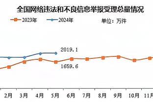 ky体育登录平台在线截图1